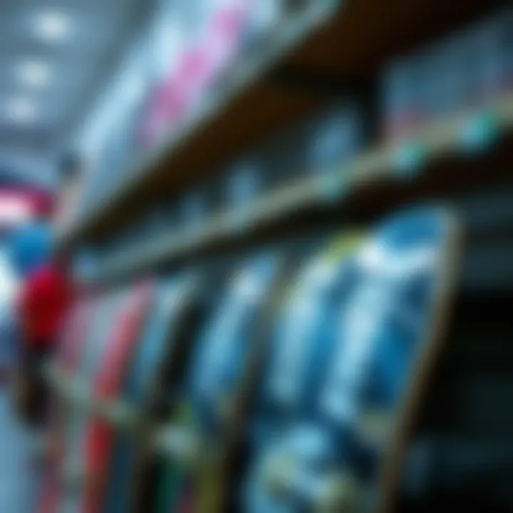 Exploring Skateboard Prices at the Vans Store Summary